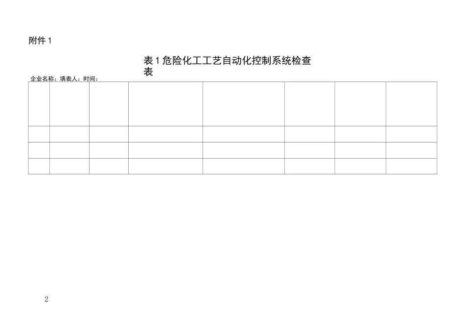 危险化工工艺自动化控制系统检查表_第2页