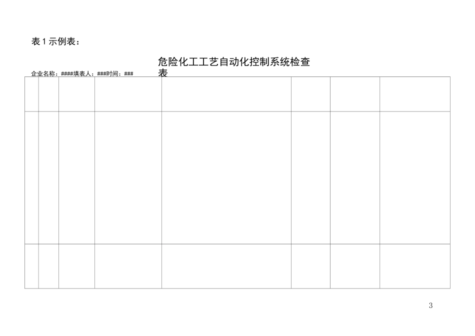 危险化工工艺自动化控制系统检查表_第3页