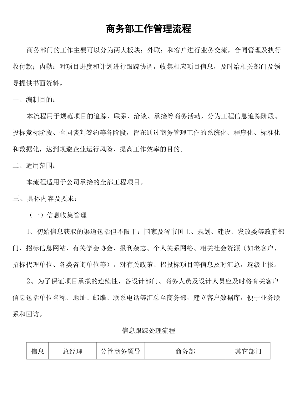 商务部工作管理流程_第2页