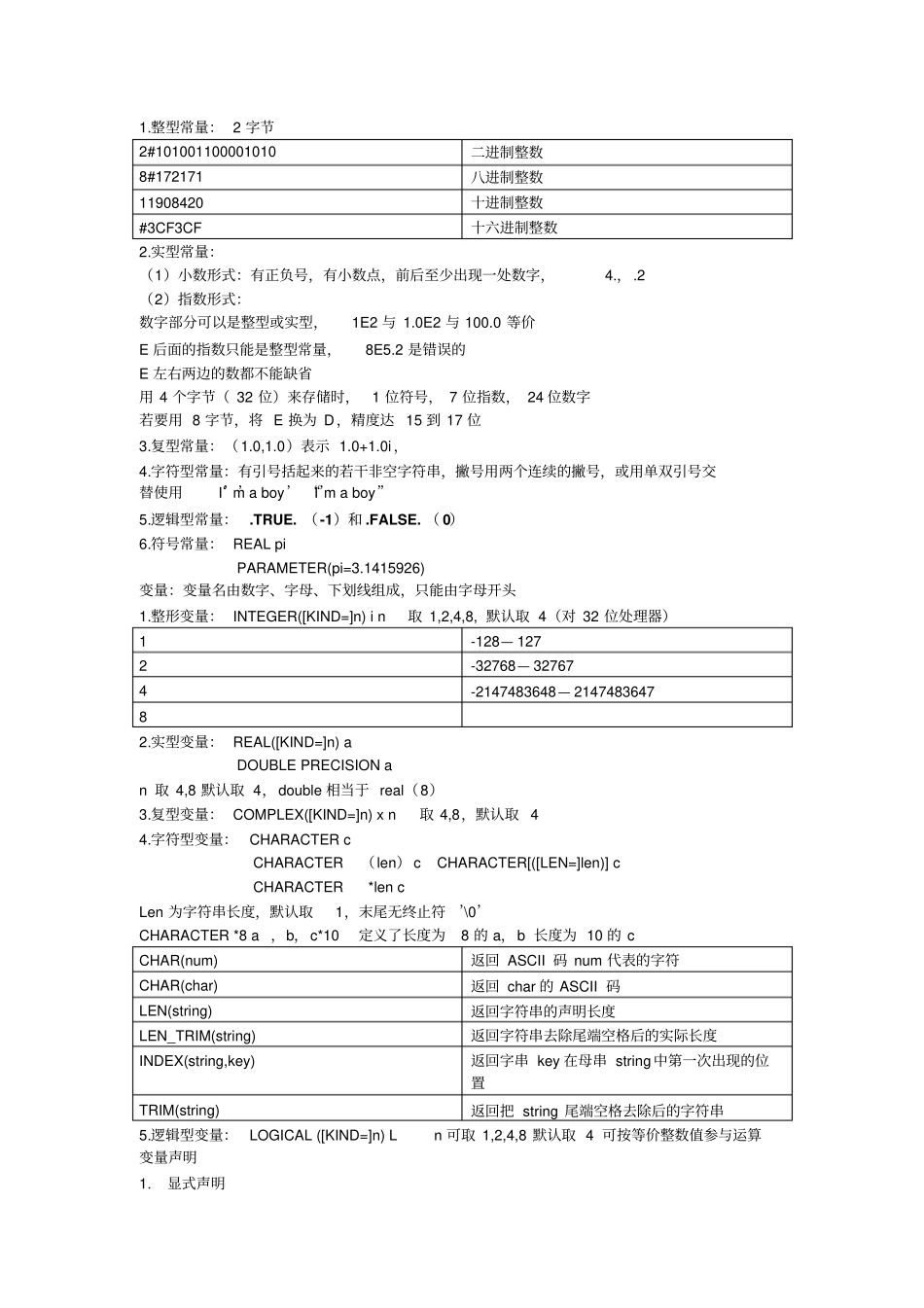 FORTRAN程序设计复习要点_第1页