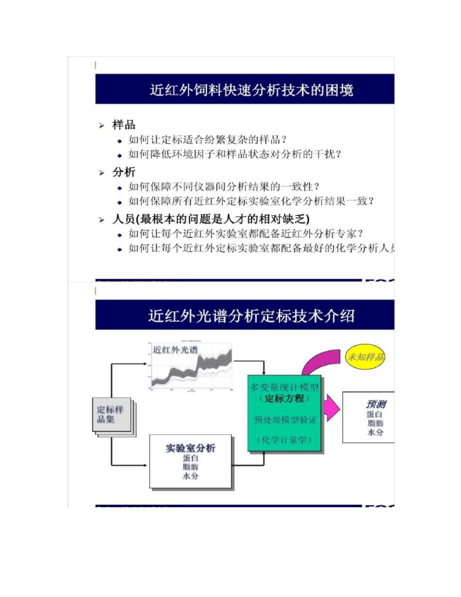 FOSS朱雨杰近红外饲料品质分析仪网络化技术及非_第3页