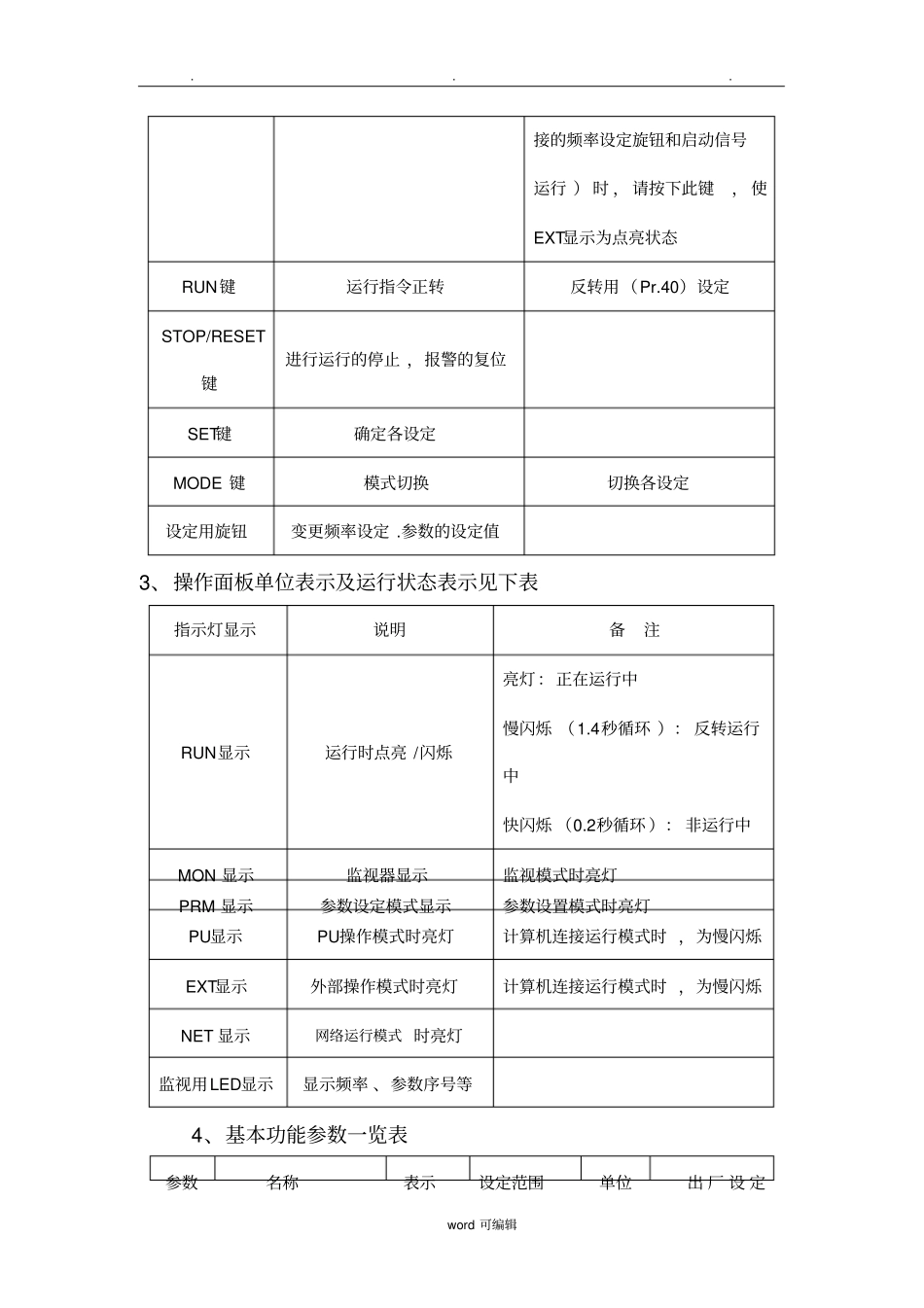 FR_D700变频器基本参数设置+试验指导书上课_第3页