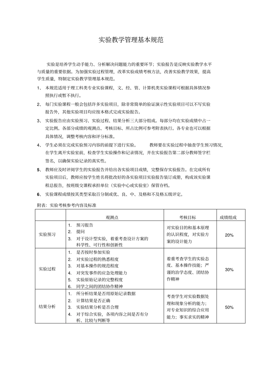 FSK通信系统调制解调综合试验电路设计试验报告范本_第2页