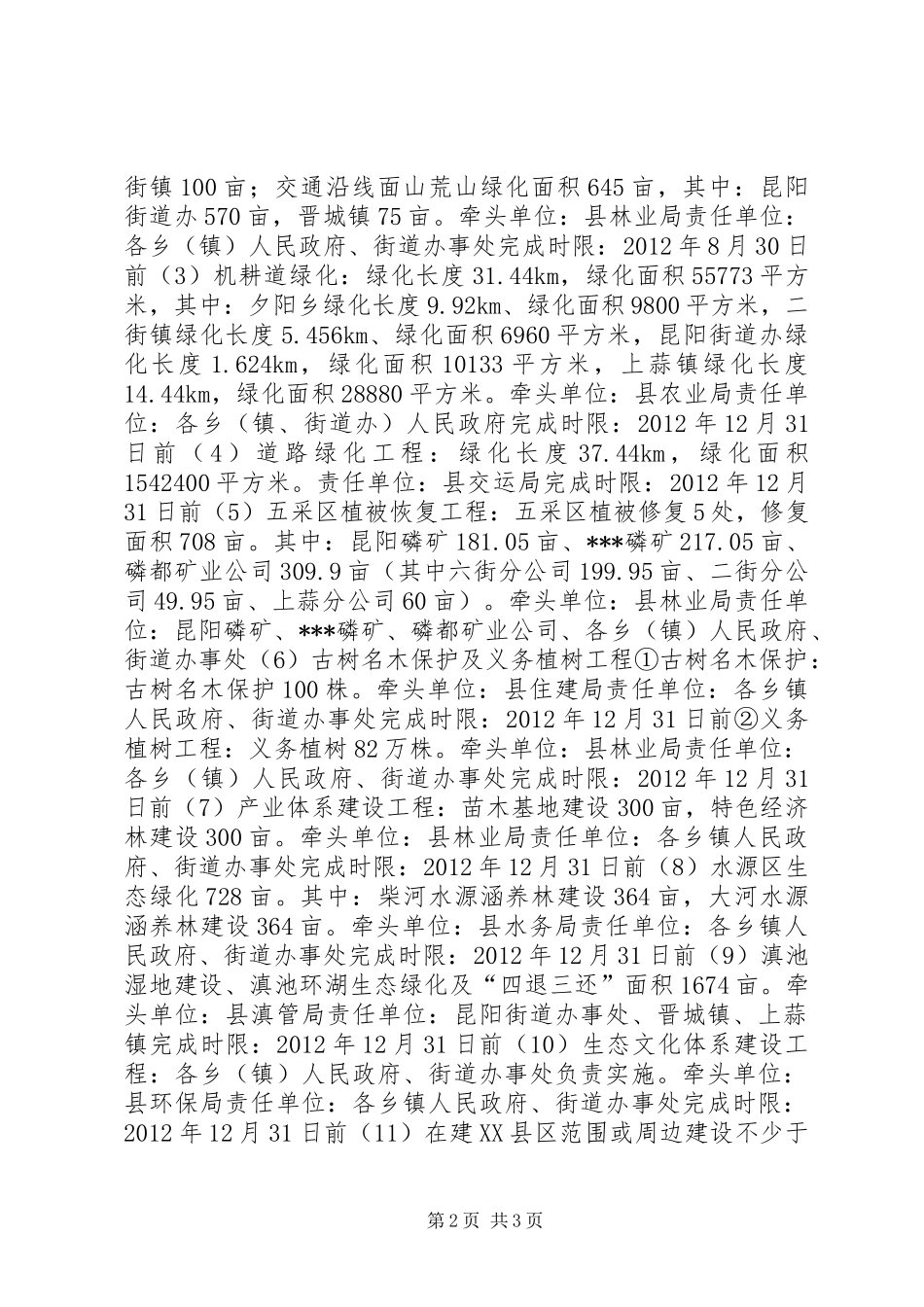 关于创建国家森林城市工作的实施方案 (2)_第2页