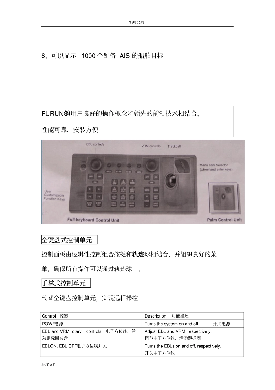 FURUNO雷达使用说明书_第2页