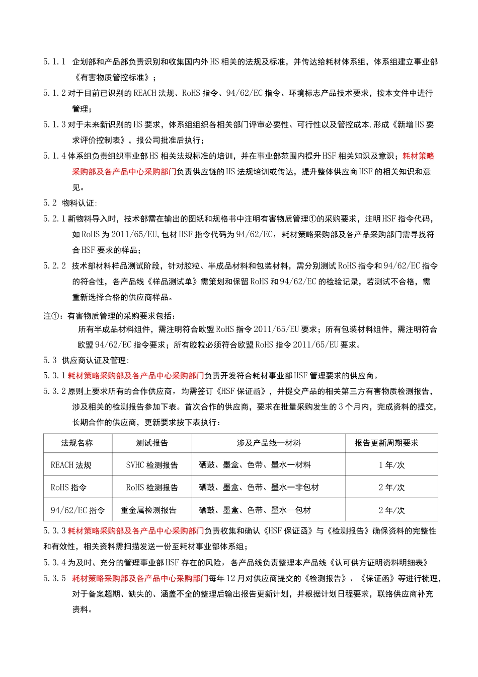 有害物质管控流程_第2页