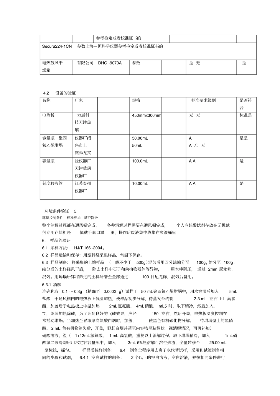 GBT17141997土壤质量铅镉的测定石墨炉原子吸收分光光度法_第3页