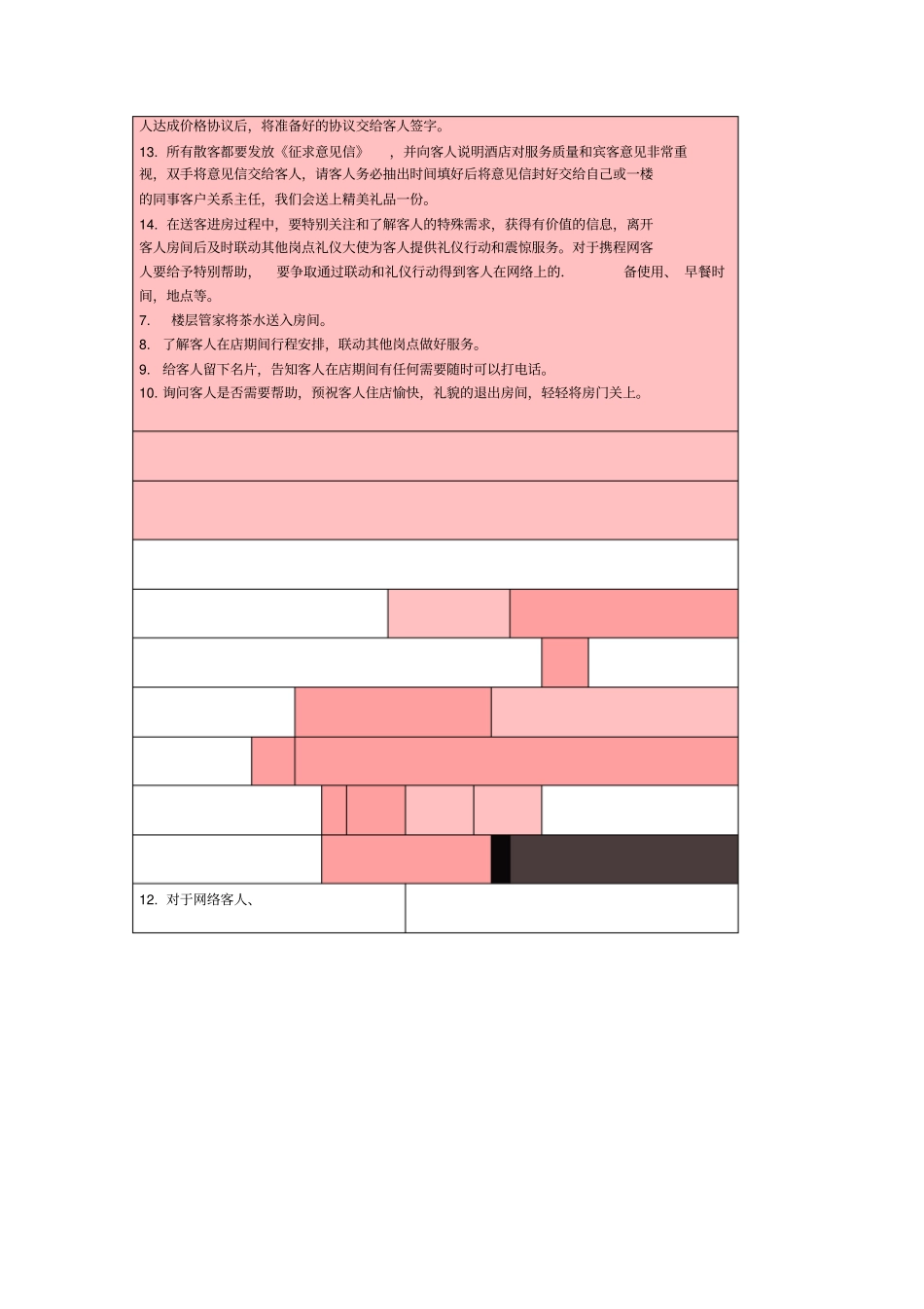 GRO工作职责流程_第2页
