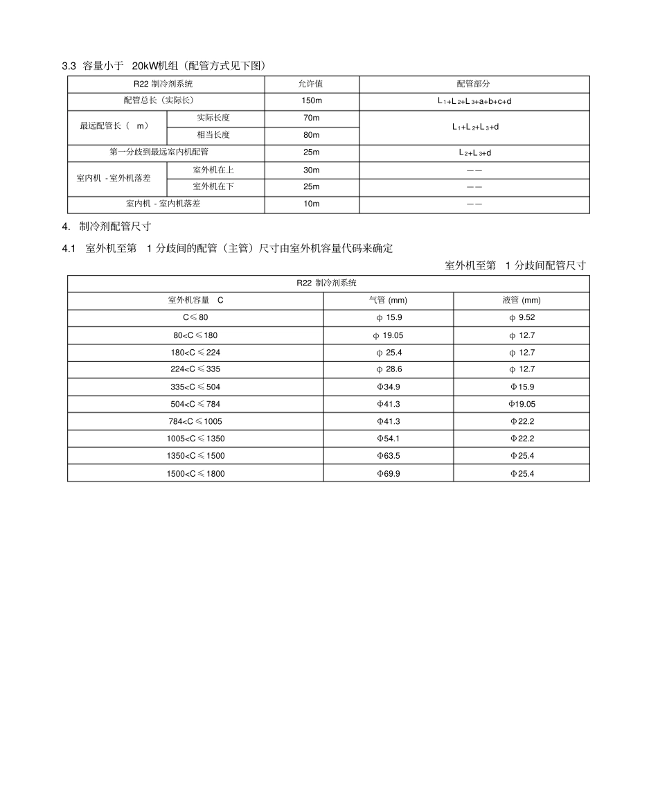 GR、GRe、GRm系列R22多联空调机组工程设计及安装_第3页