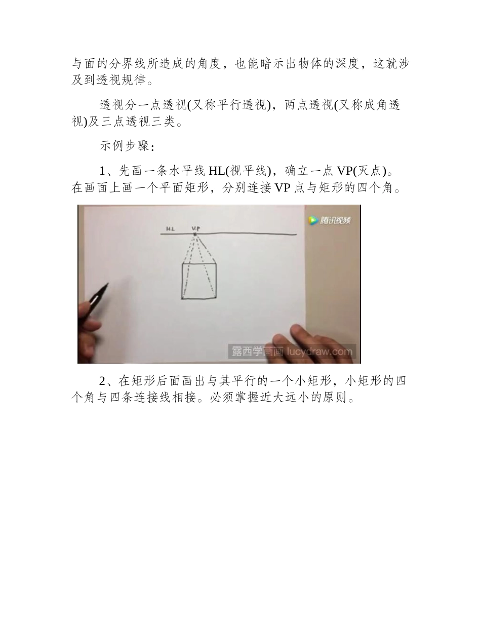 手绘教程入门：绘画透视学基础教程漫画教程_第2页