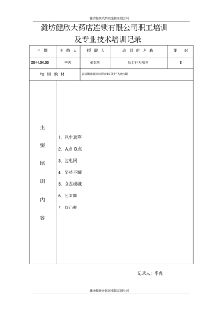 GSP认证培训记录剖析