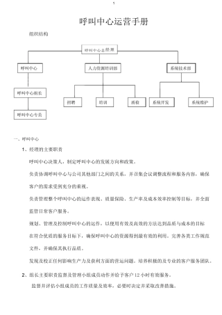 呼叫中心运营手册
