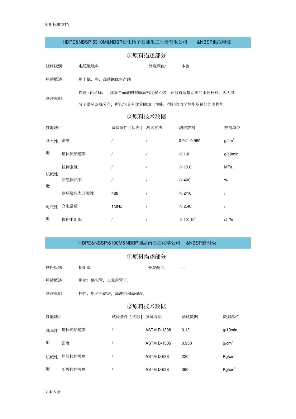 HDPE物性大数据表_第1页