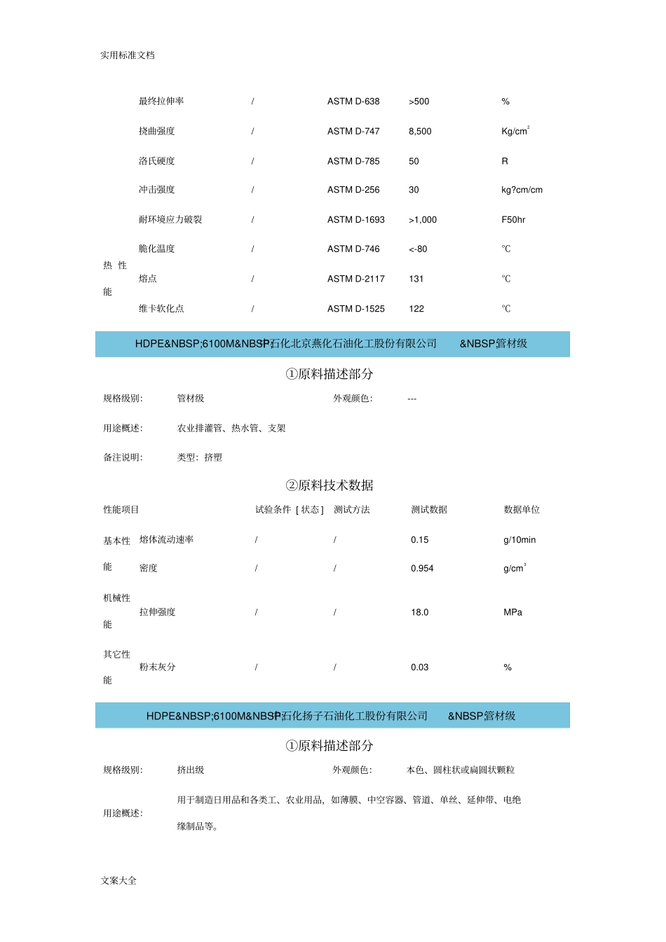 HDPE物性大数据表_第2页