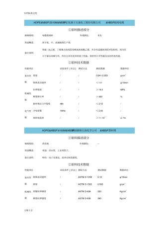 HDPE物性大数据表