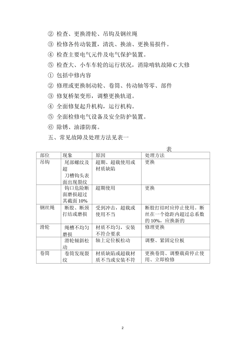 桥式起重机维护检修规程_第2页