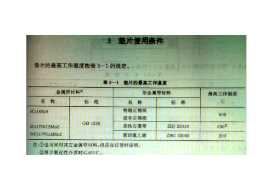 HG20610钢制管法兰用缠绕式垫片-欧洲体系_第3页