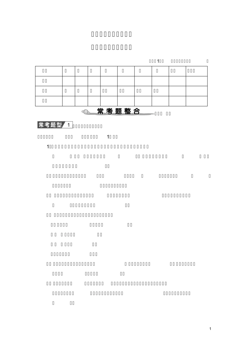 人教版四年级数学下册常考易错题综合测评卷及答案 _第1页