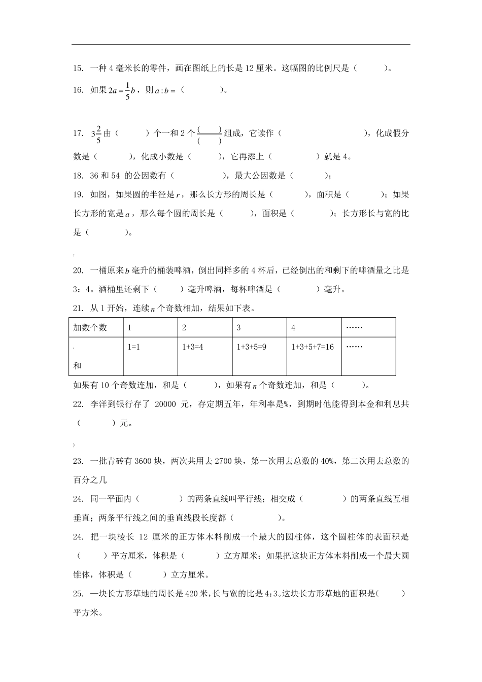 人教版六年级数学小升初复习易错题集 _第2页