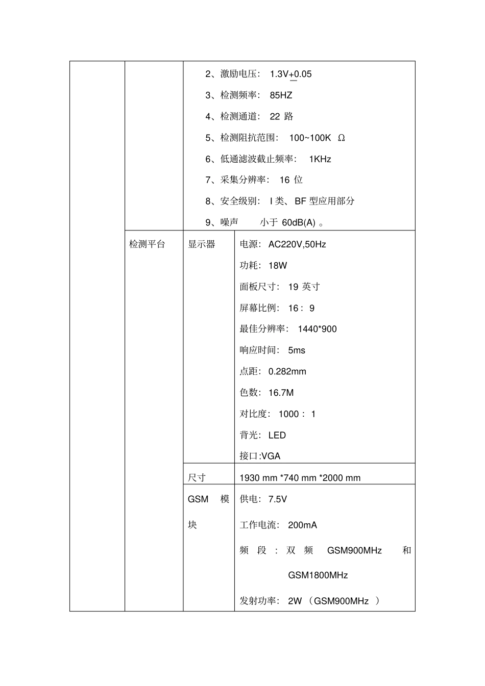 HRA-Ⅱ健康风险评价系统技术参数_第2页