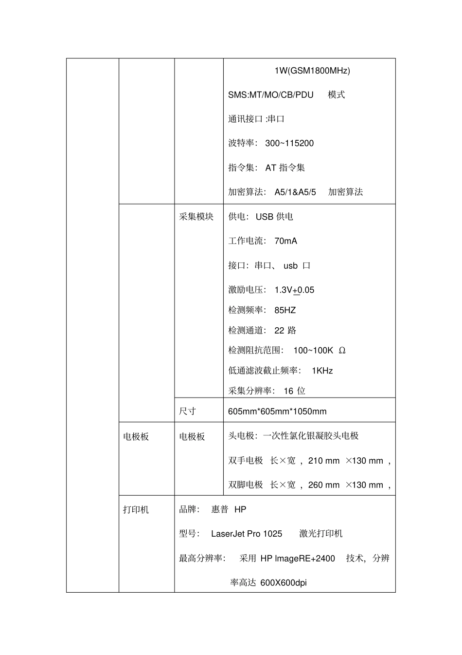 HRA-Ⅱ健康风险评价系统技术参数_第3页