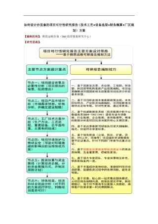 如何设计沙发套的项目可行性研究报告(技术工艺+设备选型+财务概算+厂区规划)方案