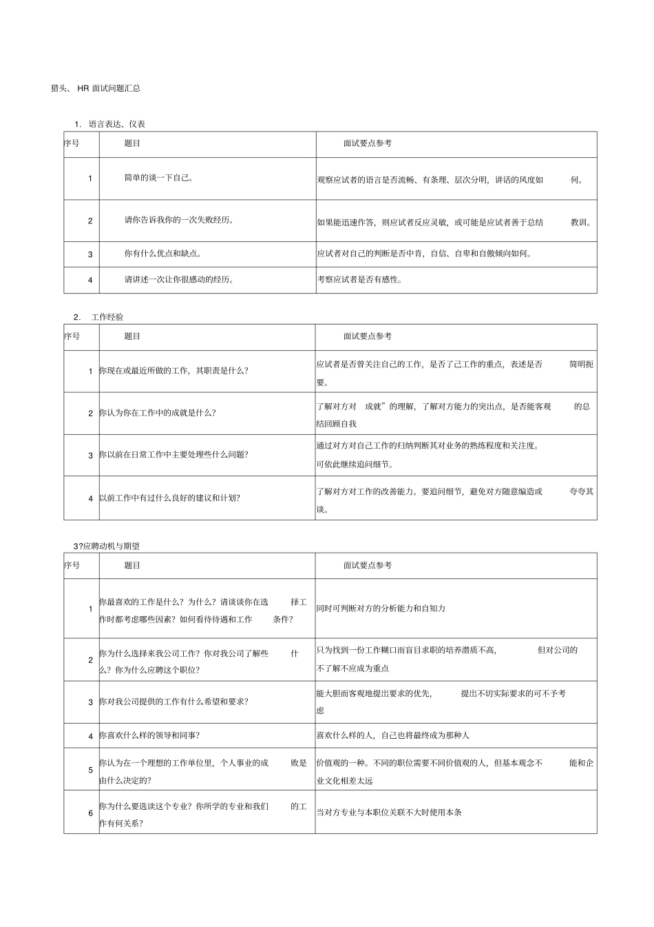 HR面试问题汇总表格_第1页