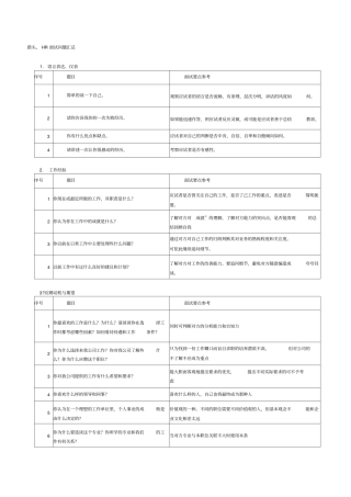 HR面试问题汇总表格