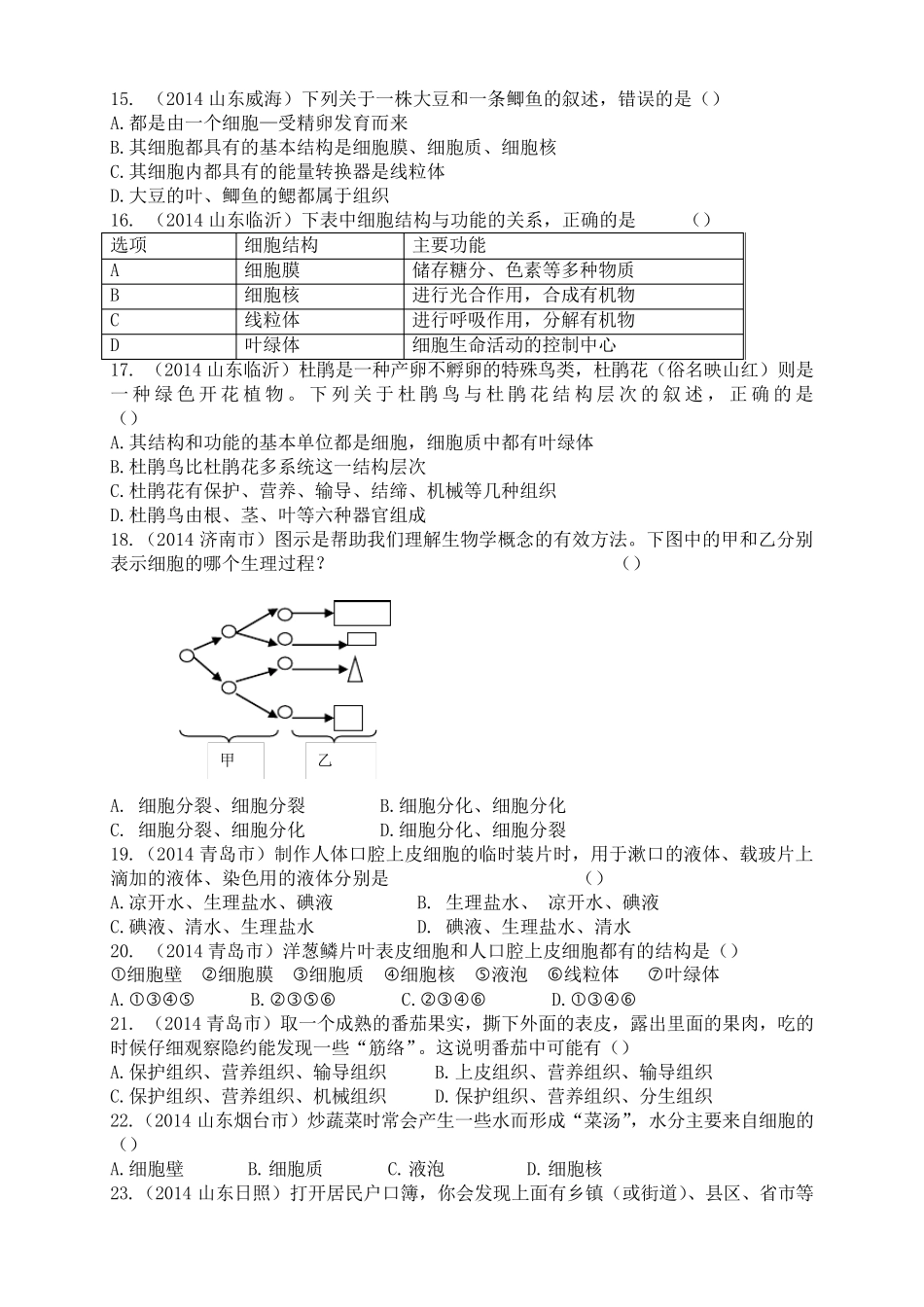 生物体的结构层次练习题及答案 _第2页