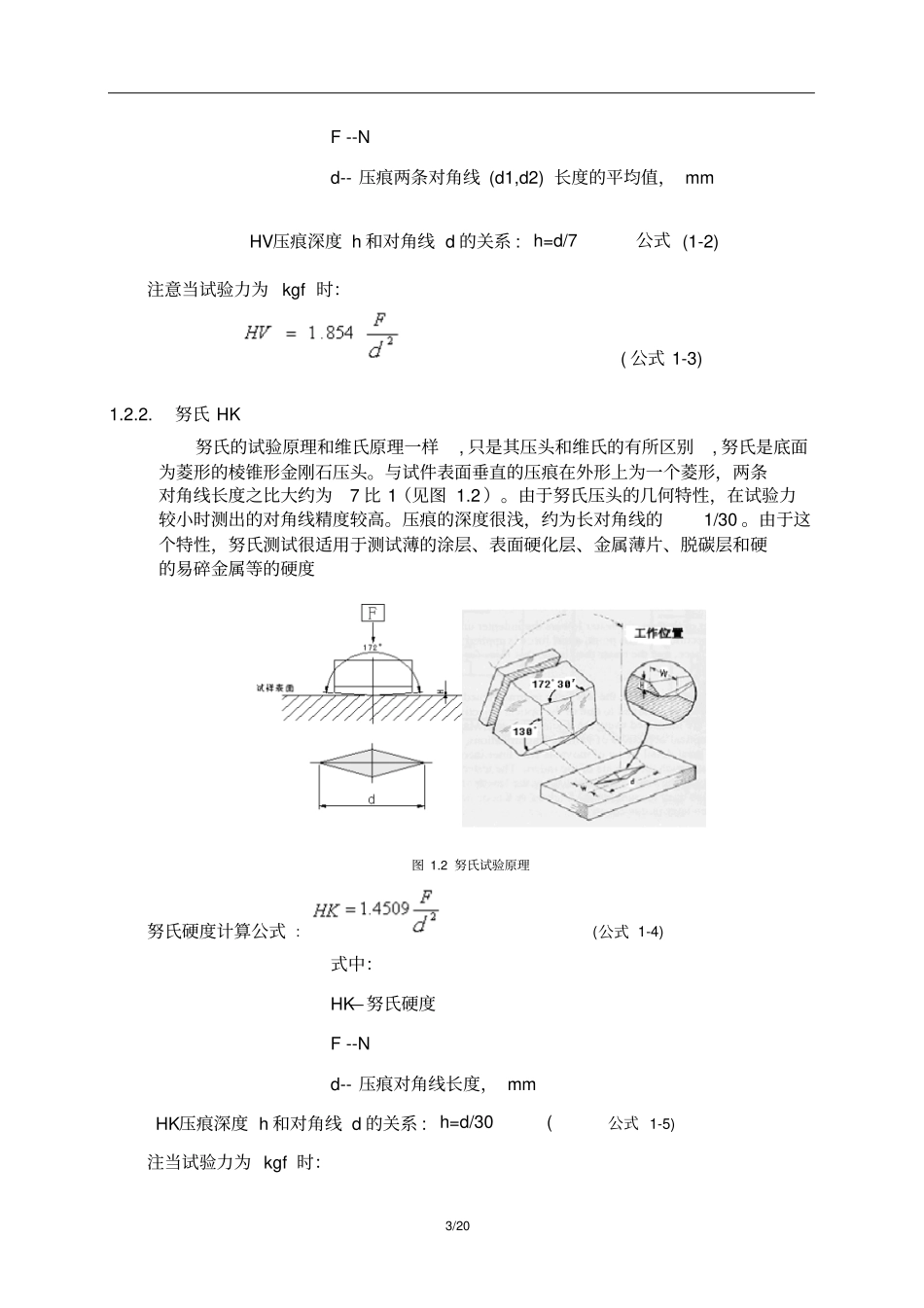 HV-1000说明书显微硬度计解读_第3页