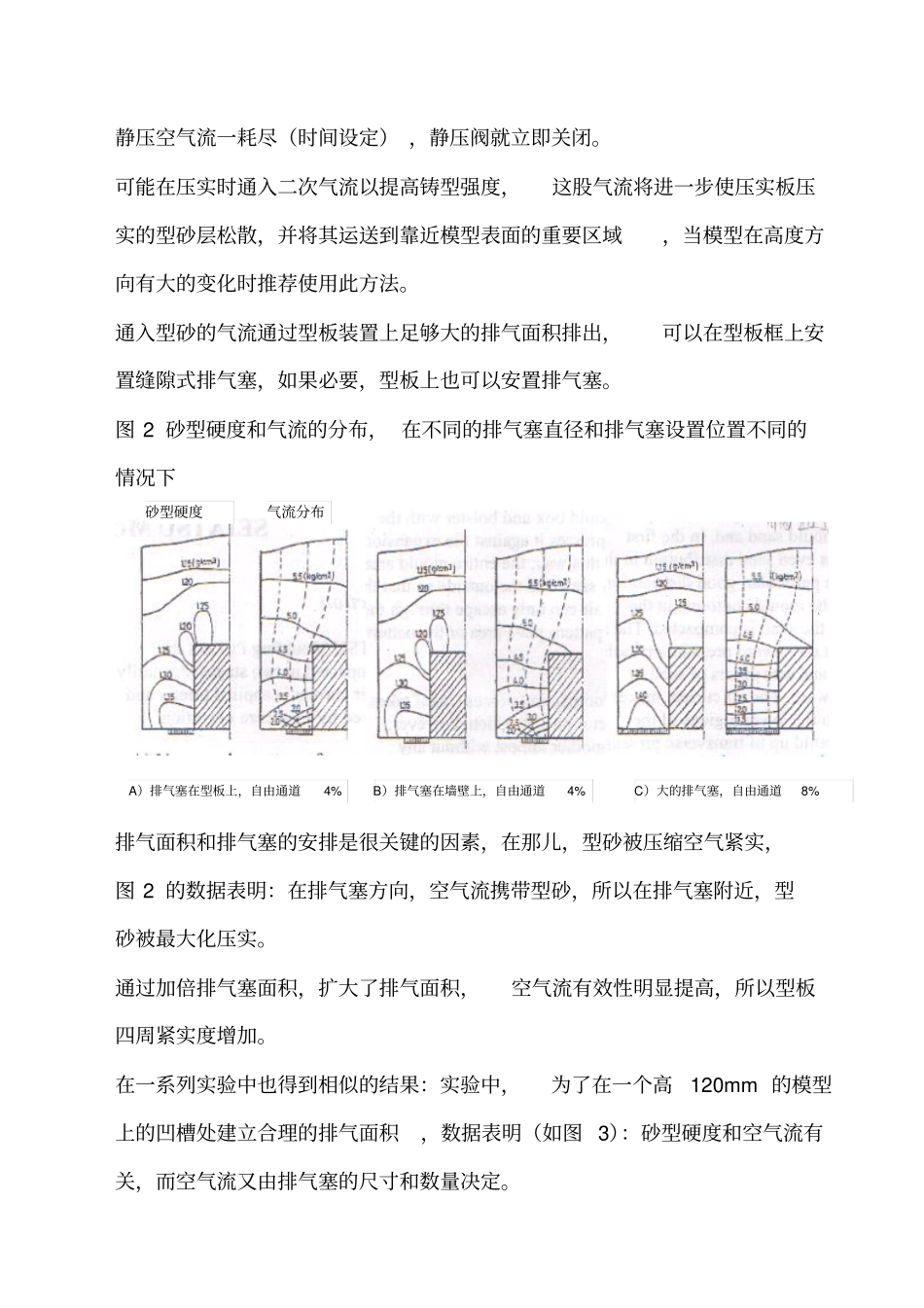 HWS静压造型的排气塞功能和作用_第2页