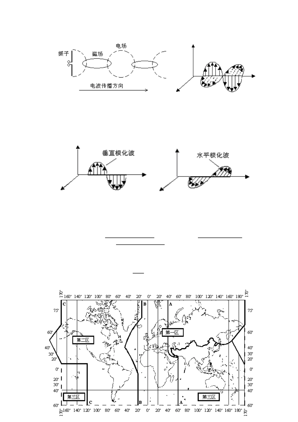 无线电监测试题_第2页