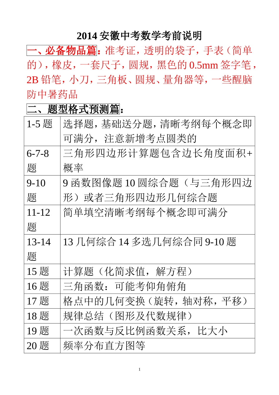 2014安徽中考说明_第1页