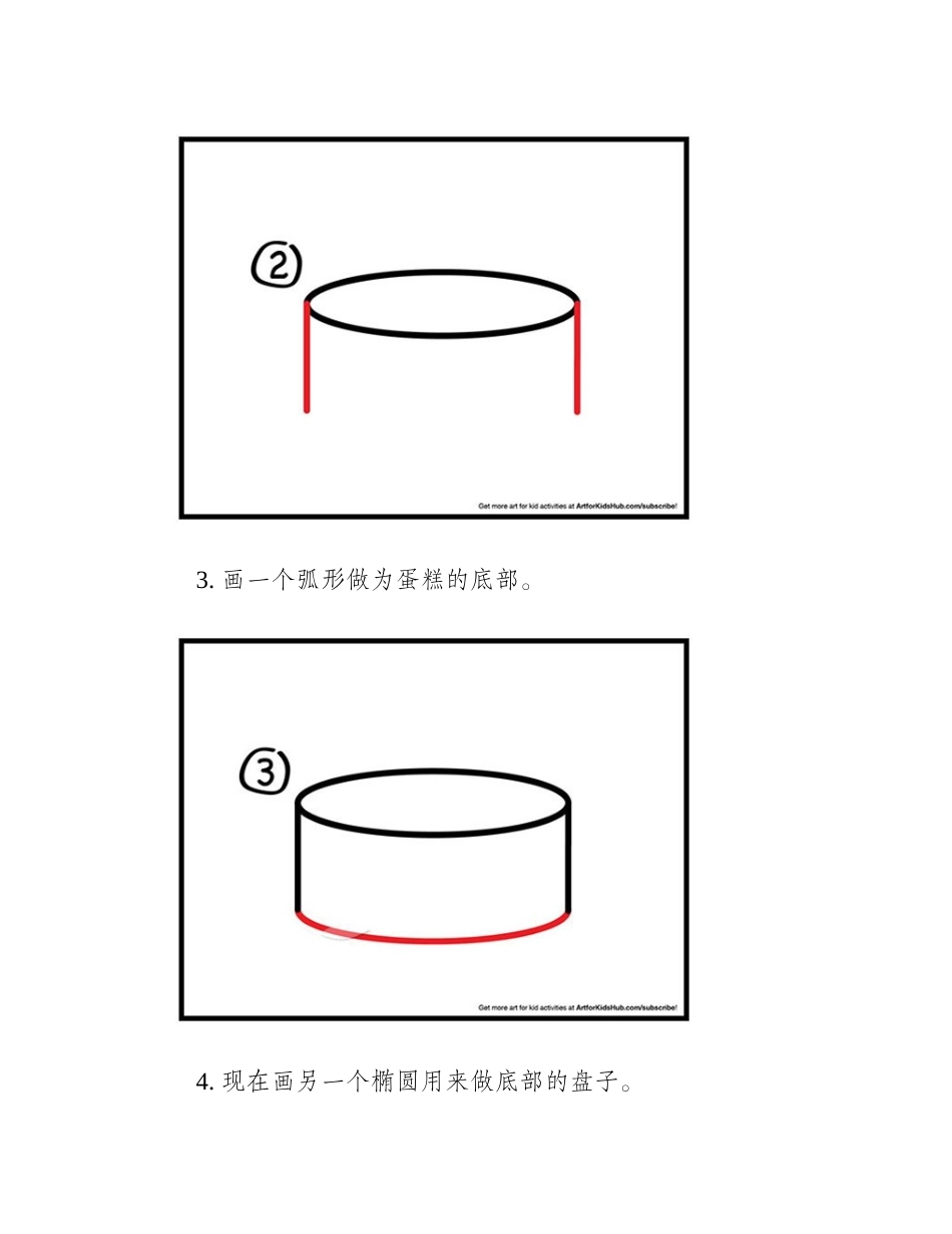 生日蛋糕简笔画简笔画作品1_第2页