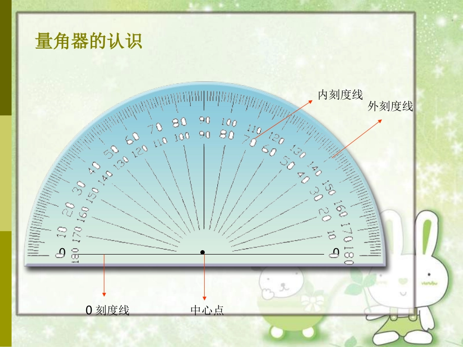 数学角的度量2_第3页