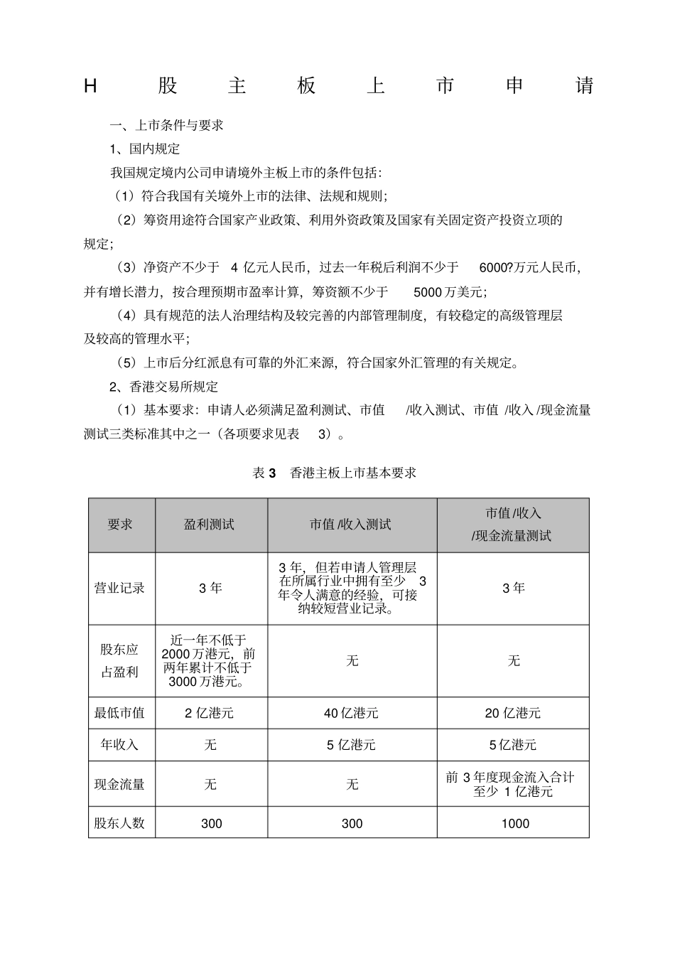 H股IPO条件的说明分析报告_第1页