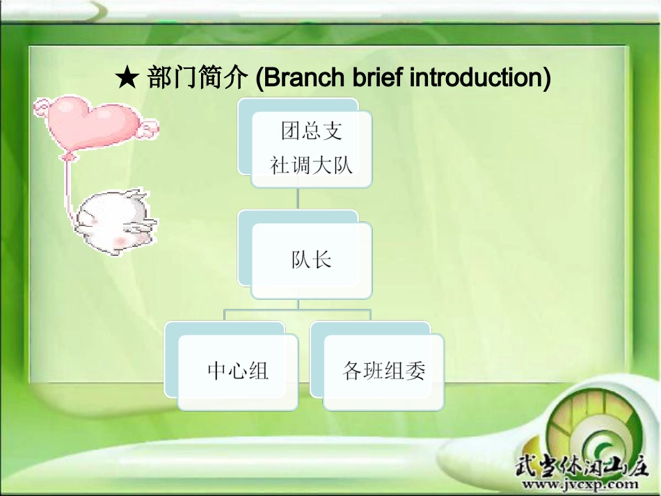 2011社调大队招新_第2页