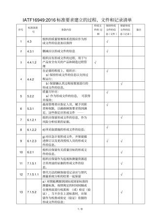 IATF16949要求过程、文件、记录汇总