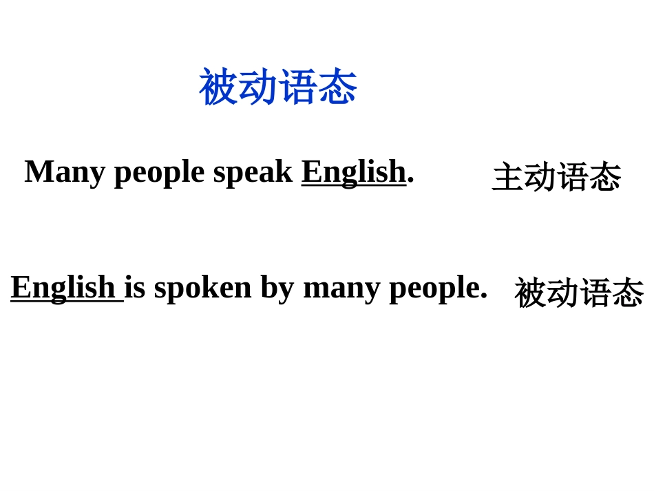 初三英语上册Unit3课件_SectionA第一课时 (2)_第2页