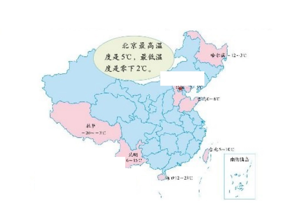 生活中的负数—温度》_第3页