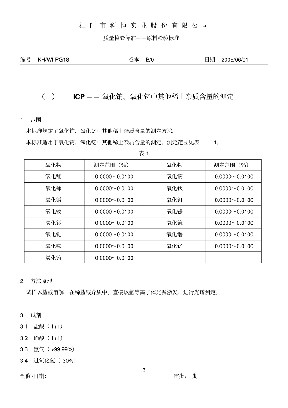 ICP质量检测标准解读_第3页