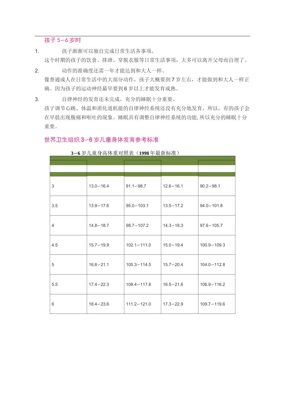 3-6岁幼儿身体发育的基本规律_第3页
