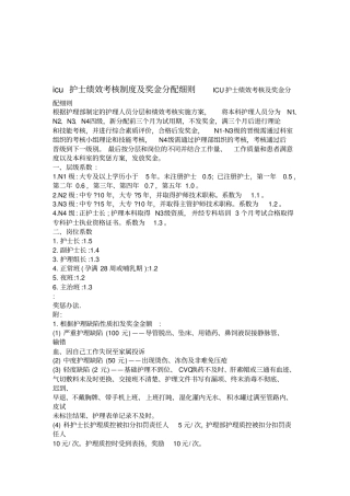 ICU护士绩效考核制度及奖金分配细则