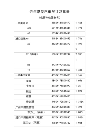 常见汽车的尺寸