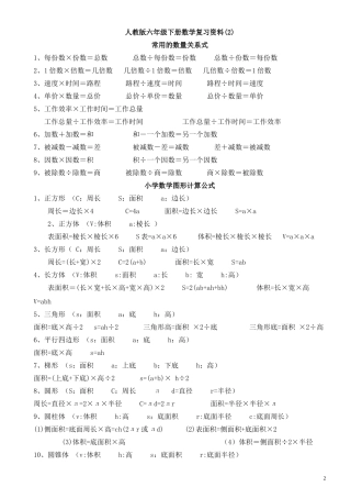 人教版六年级下册数学复习资料(2)修改好