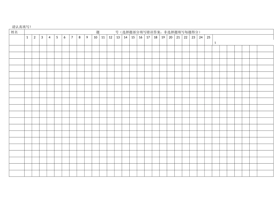2013届红旗中学高三复习班第次月考班地理试题得分统计表2012年8月30日请认真填写_第2页