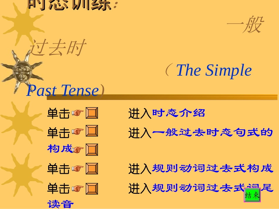 一般过去时PPT课件_第1页