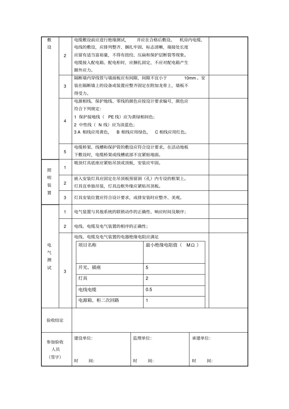 IDC数据中心机房工程验收记录表解读_第3页