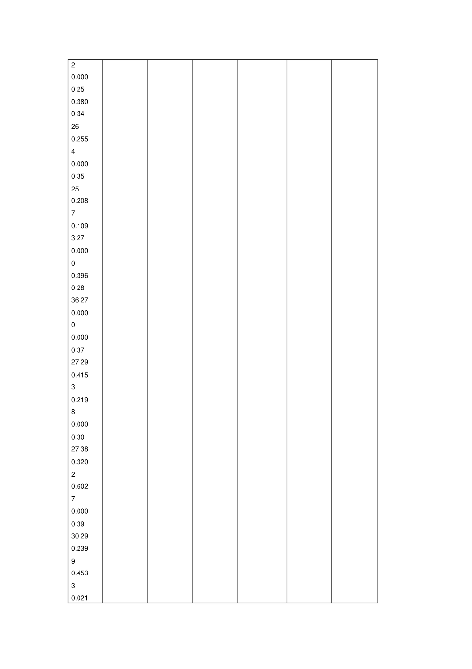 IEEE-30节点全套数据_第3页