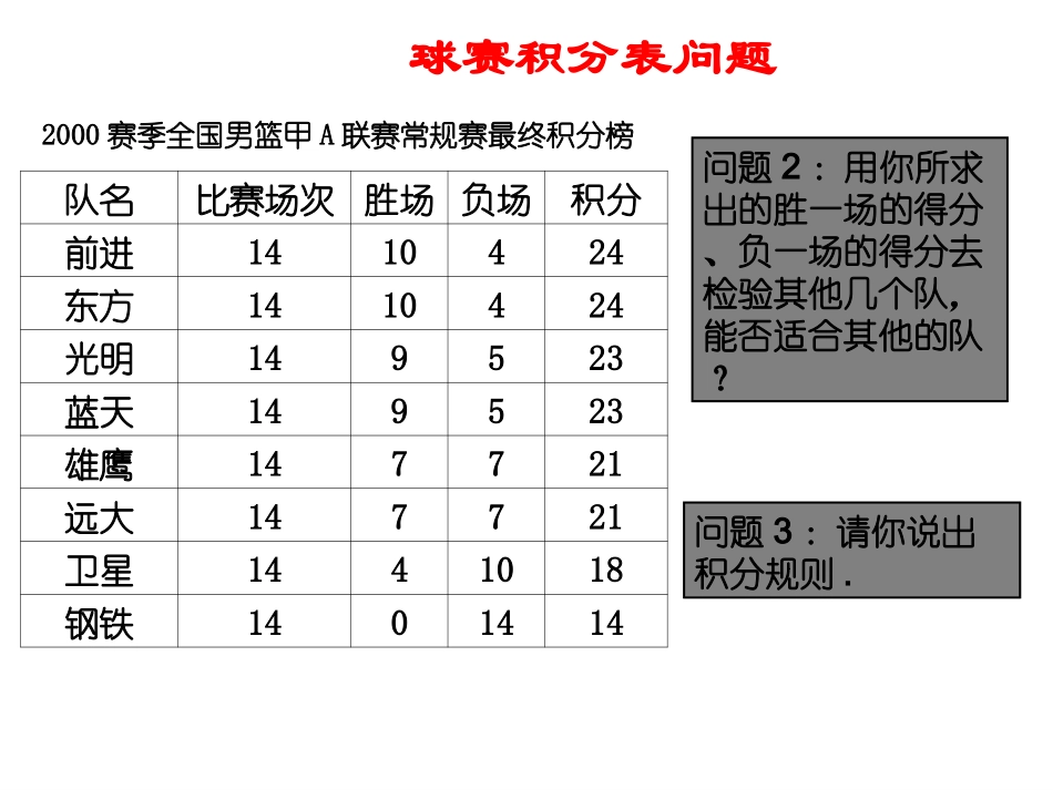 球赛积分问题1_第3页